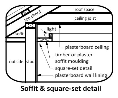 sofit-and-square-details